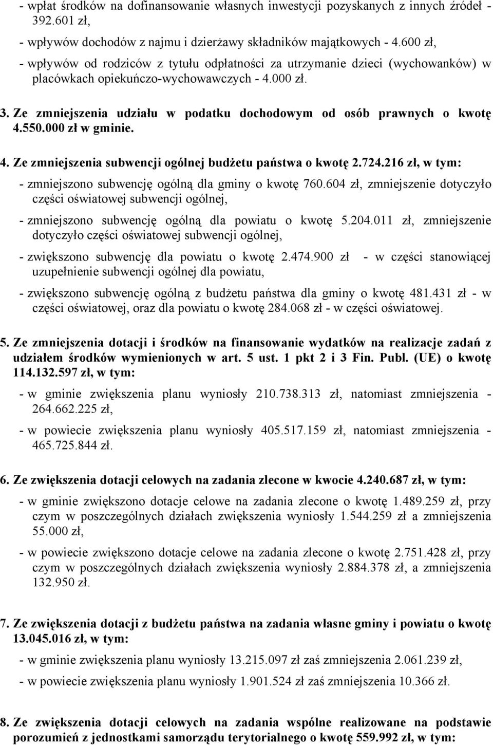 Ze zmniejszenia udziału w podatku dochodowym od osób prawnych o kwotę 4.550.000 zł w gminie. 4. Ze zmniejszenia subwencji ogólnej budżetu państwa o kwotę 2.724.