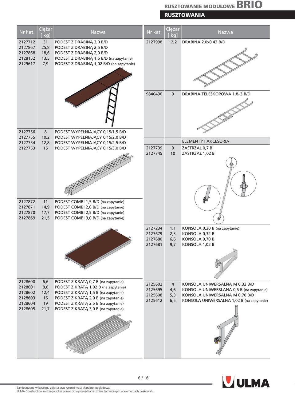 0,15/2,0 B/D PODEST WYPEŁNIAJĄCY 0,15/2,5 B/D PODEST WYPEŁNIAJĄCY 0,15/3,0 B/D 2127739 2127745 9 10 ELEMENTY I AKCESORIA ZASTRZAŁ 0,7 B ZASTRZAŁ 1,02 B 2127872 2127871 2127870 2127869 11 14,9 17,7