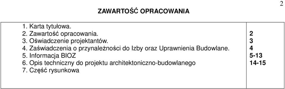 Zaświadczenia o przynależności do Izby oraz Uprawnienia Budowlane. 5.