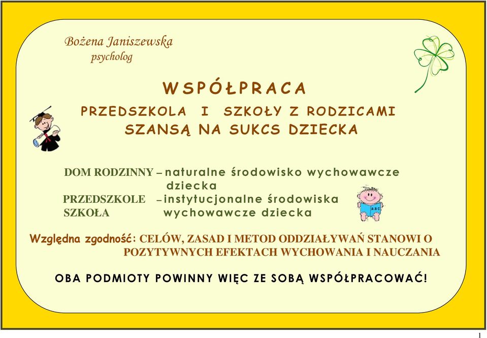 środowiska SZKOŁA wychowawcze dziecka Względna zgodność: CELÓW, ZASAD I METOD ODDZIAŁYWAŃ