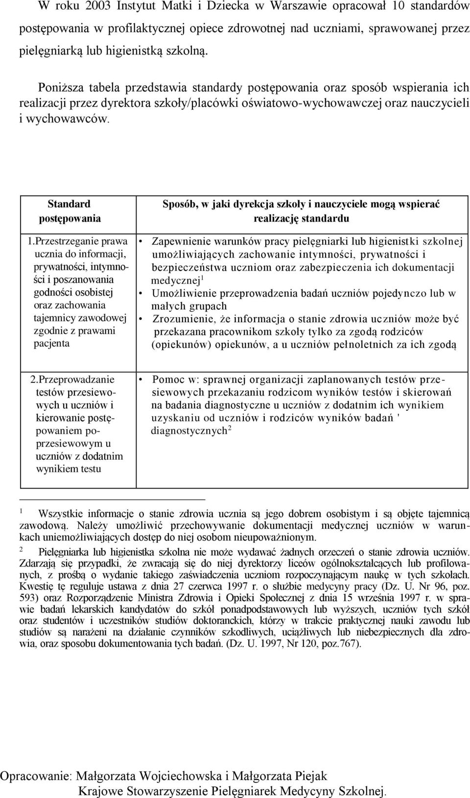 1.Przestrzeganie prawa U ucznia do informacji, prywatności, intymności i poszanowania godności osobistej oraz zachowania tajemnicy zawodowej zgodnie z prawami pacjenta Sposób, w jaki dyrekcja szkoły