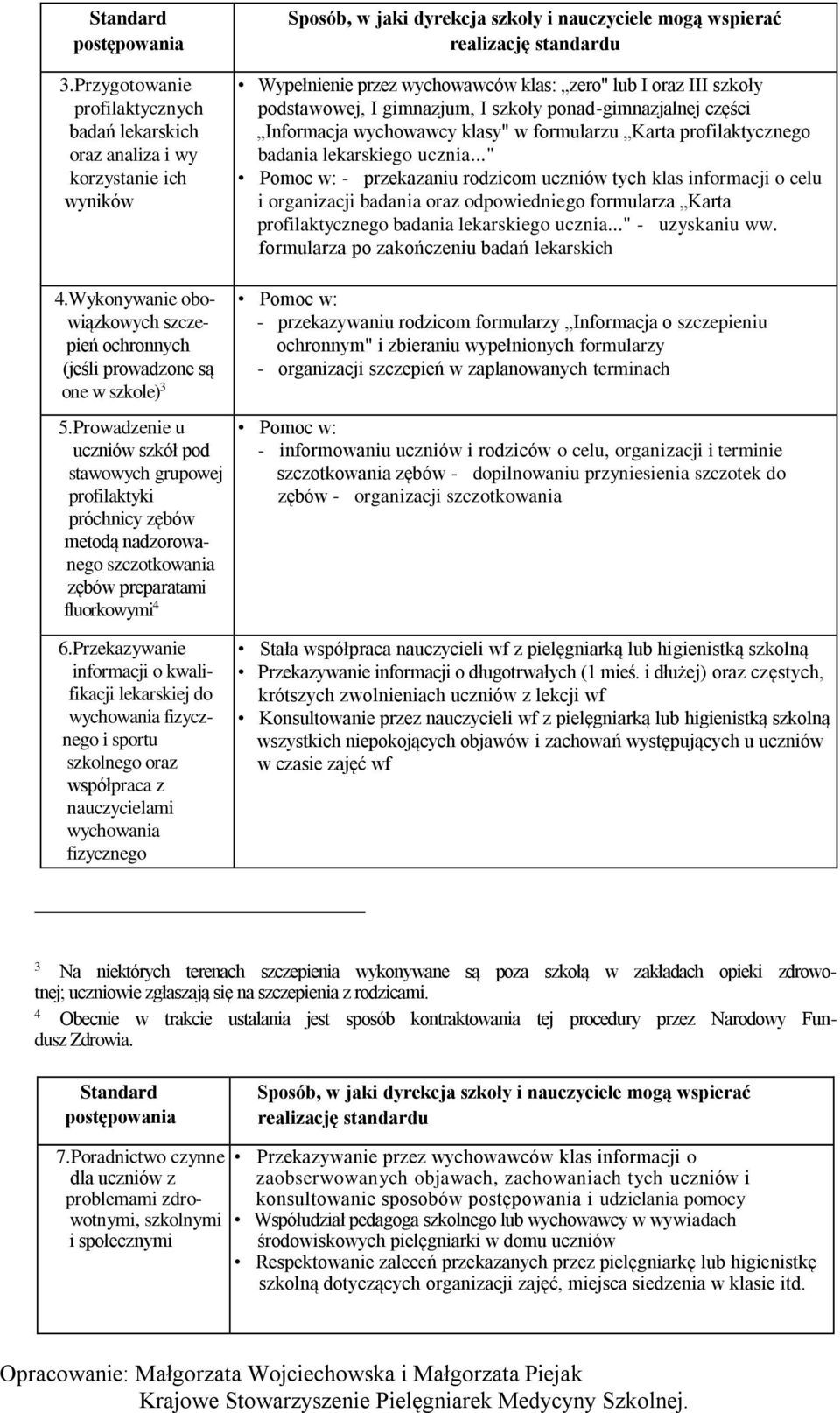 informacji o kwali- 8. fikacji lekarskiej do 9.