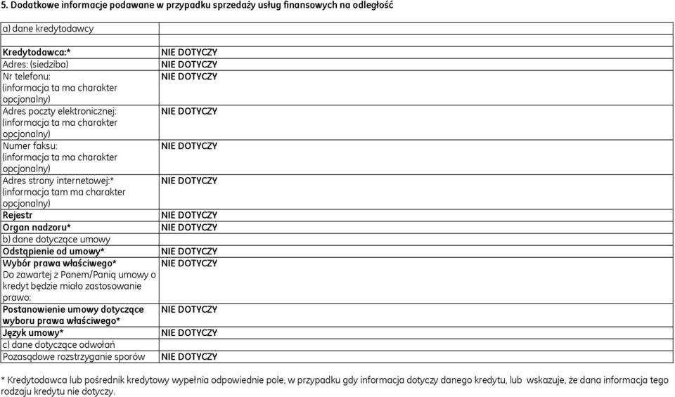 umowy o kredyt będzie miało zastosowanie prawo: Postanowienie umowy dotyczące wyboru prawa właściwego* Język umowy* c) dane dotyczące odwołań Pozasądowe rozstrzyganie sporów