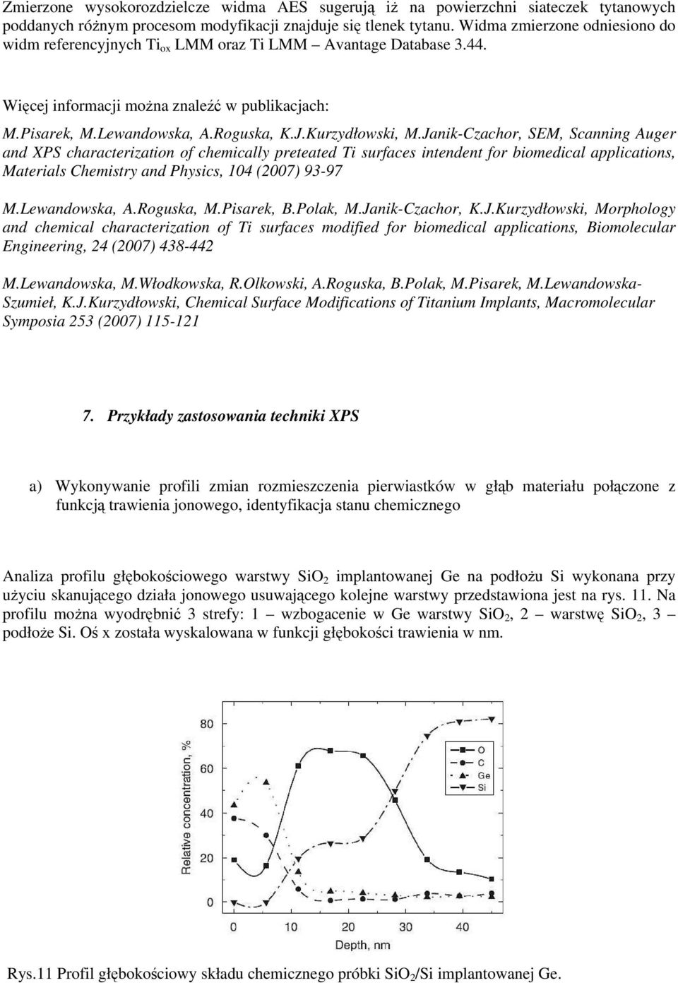 Janik-Czachor, SEM, Scanning Auger and XPS characterization of chemically preteated surfaces intendent for biomedical applications, Materials Chemistry and Physics, 104 (2007) 93-97 M.Lewandowska, A.