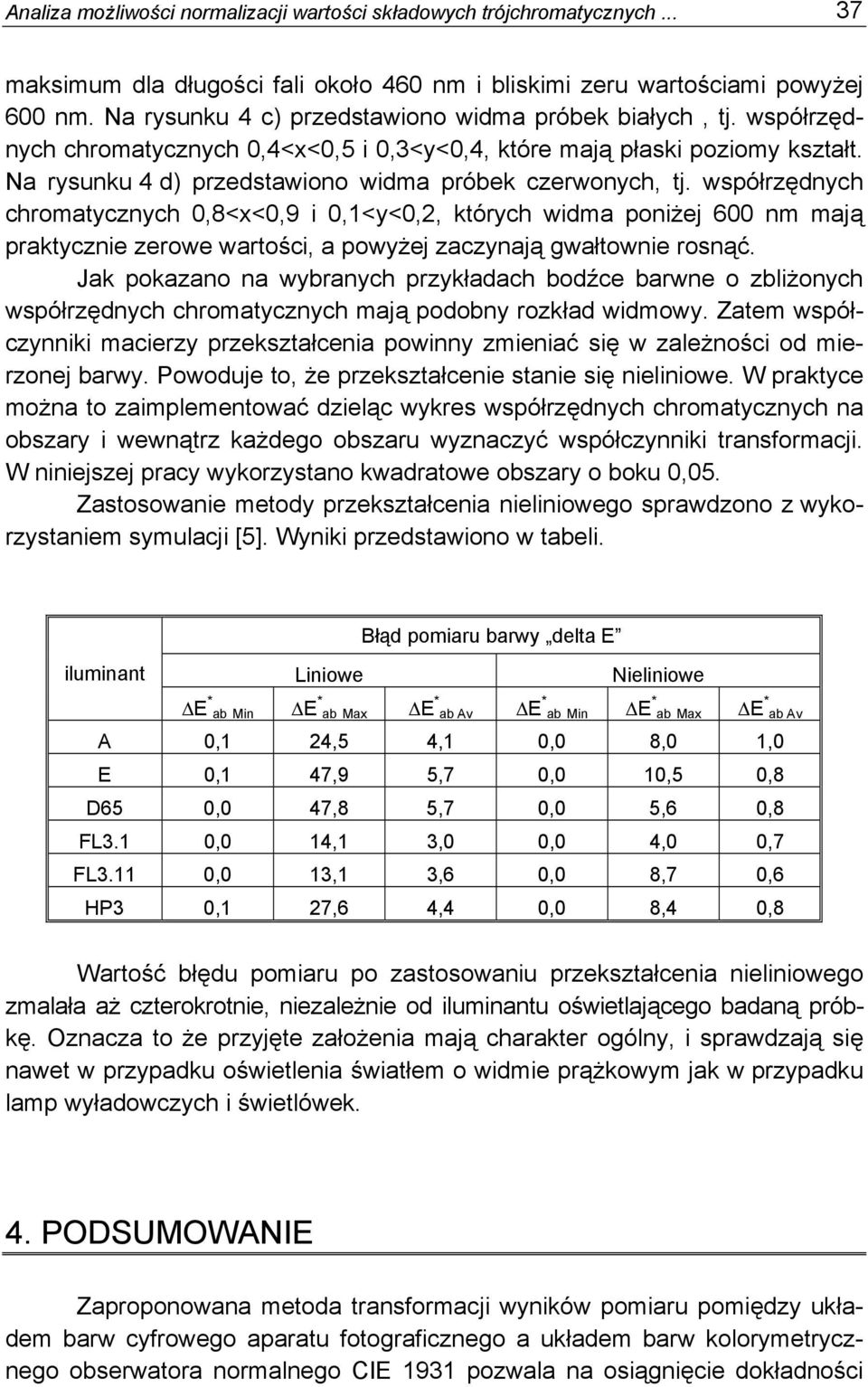 współrzędnch chromatcznch,8<<,9 i,<<,2, którch widma poniżej 6 nm mają praktcznie zerowe wartości, a powżej zacznają gwałtownie rosnąć.