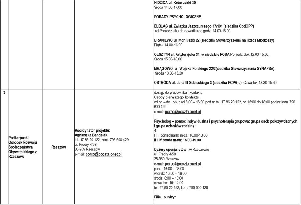 Wojska Polskiego 22/2(siedziba Stowarzyszenia SYNAPSA) Środa 13.30-15.30 OSTRÓDA ul. Jana III Sobieskiego 3 (siedziba PCPR-u) Czwartek 13.30-15.30 3 dostęp do pracownika I kontaktu: Osoby pierwszego kontaktu: od pn do ptk.