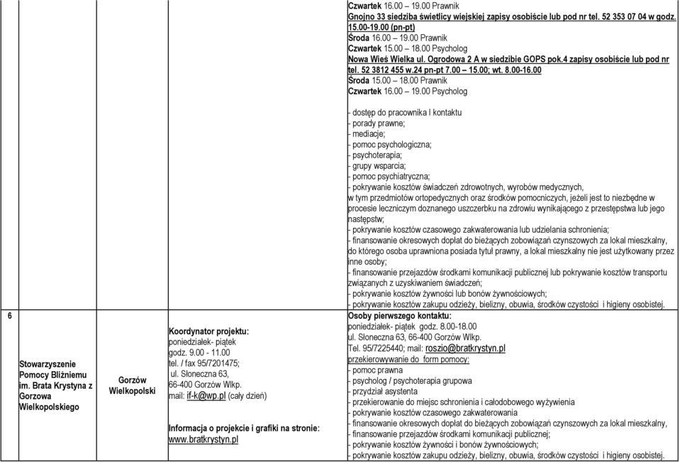 00 Psycholog 6 Stowarzyszenie Pomocy Bliźniemu im. Brata Krystyna z Gorzowa Wielkopolskiego Gorzów Wielkopolski Koordynator projektu: poniedziałek- piątek godz. 9.00-11.00 tel. / fax 95/7201475; ul.