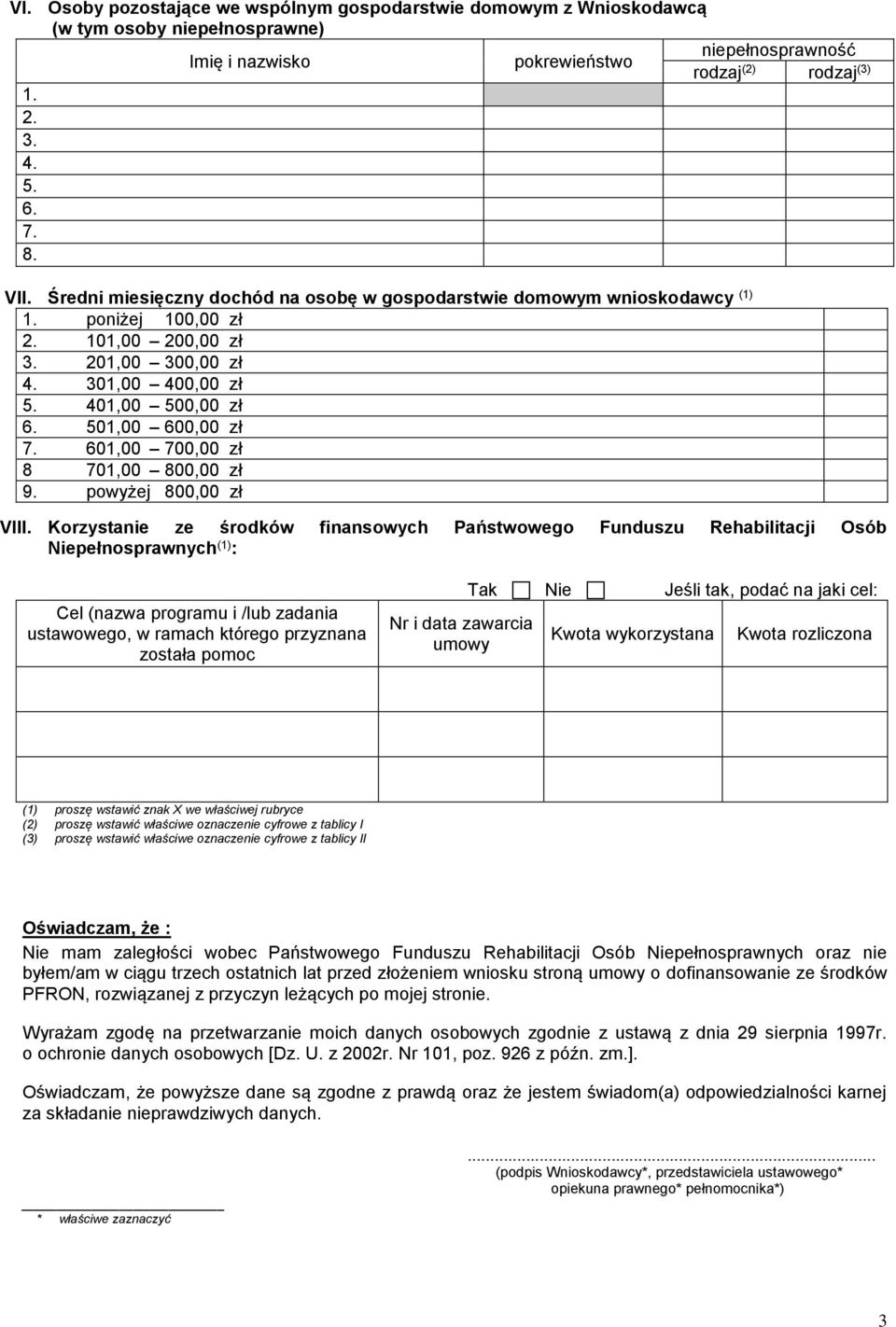 601,00 700,00 zł 8 701,00 800,00 zł 9. powyżej 800,00 zł niepełnosprawność rodzaj (2) rodzaj (3) VIII.