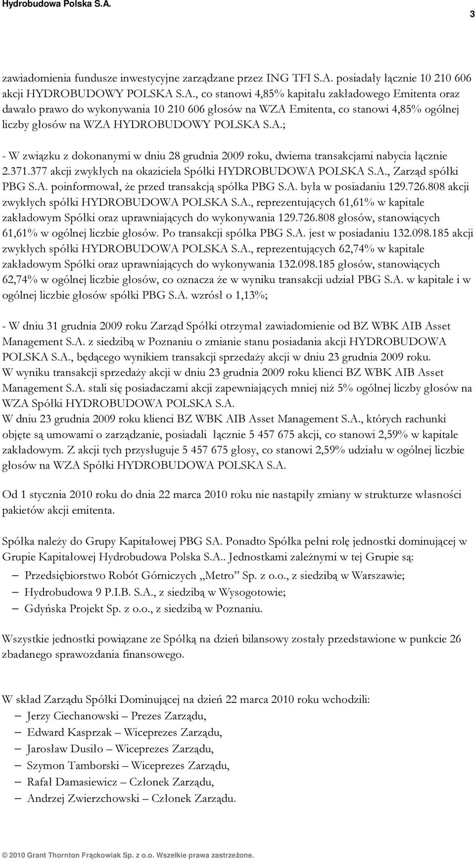 S.A., co stanowi 4,85% kapitału zakładowego Emitenta oraz dawało prawo do wykonywania 10 210 606 głosów na WZA Emitenta, co stanowi 4,85% ogólnej liczby głosów na WZA HYDROBUDOWY POLSKA S.A.; - W związku z dokonanymi w dniu 28 grudnia 2009 roku, dwiema transakcjami nabycia łącznie 2.