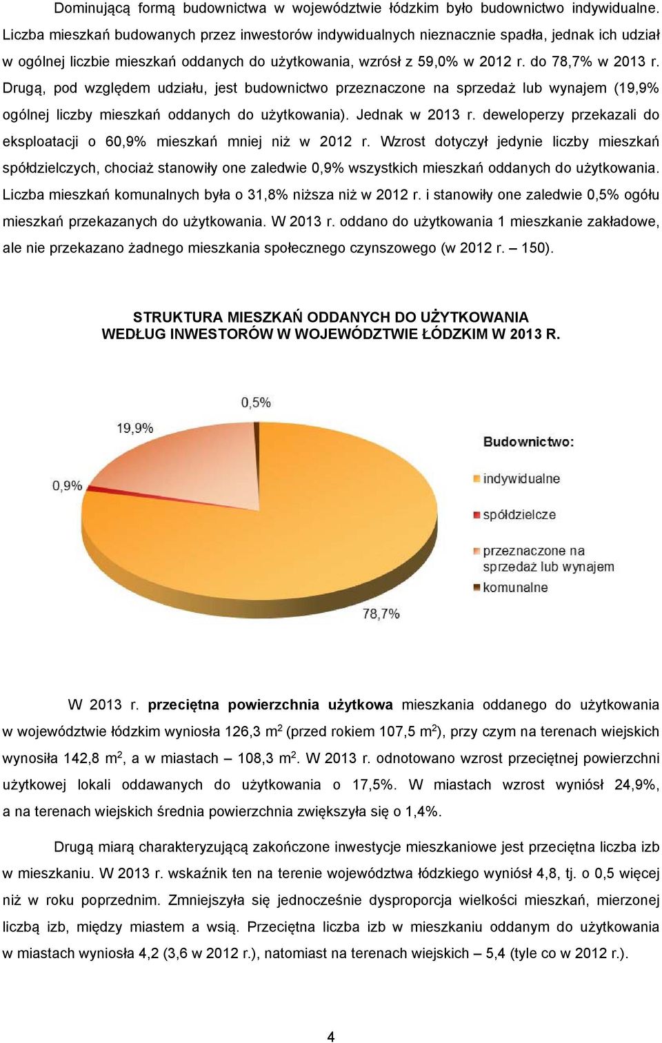 Drugą, pod względem udziału, jest budownictwo przeznaczone na sprzedaż lub wynajem (19,9% ogólnej liczby mieszkań oddanych do użytkowania). Jednak w 2013 r.