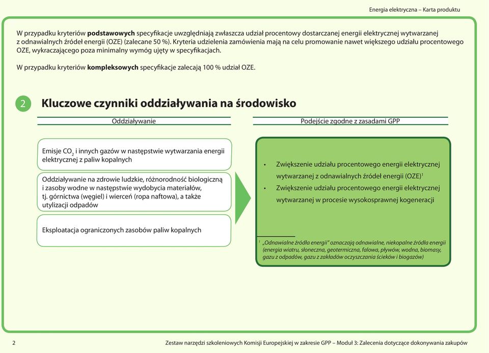 W przypadku kryteriów kompleksowych specyfikacje zalecają 100 % udział OZE.