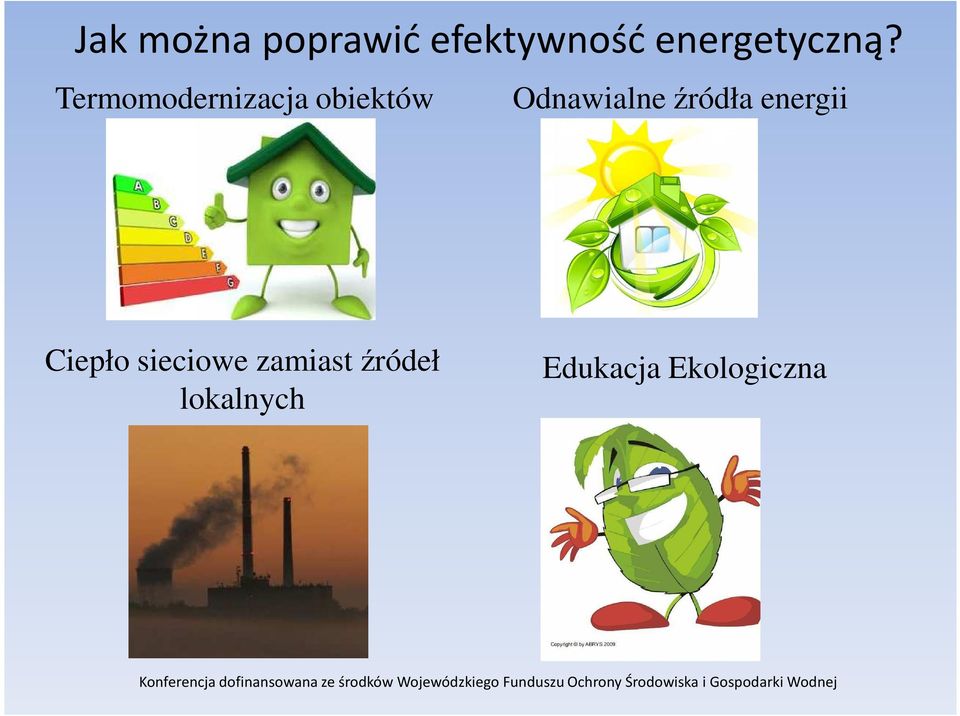 Termomodernizacja obiektów Odnawialne