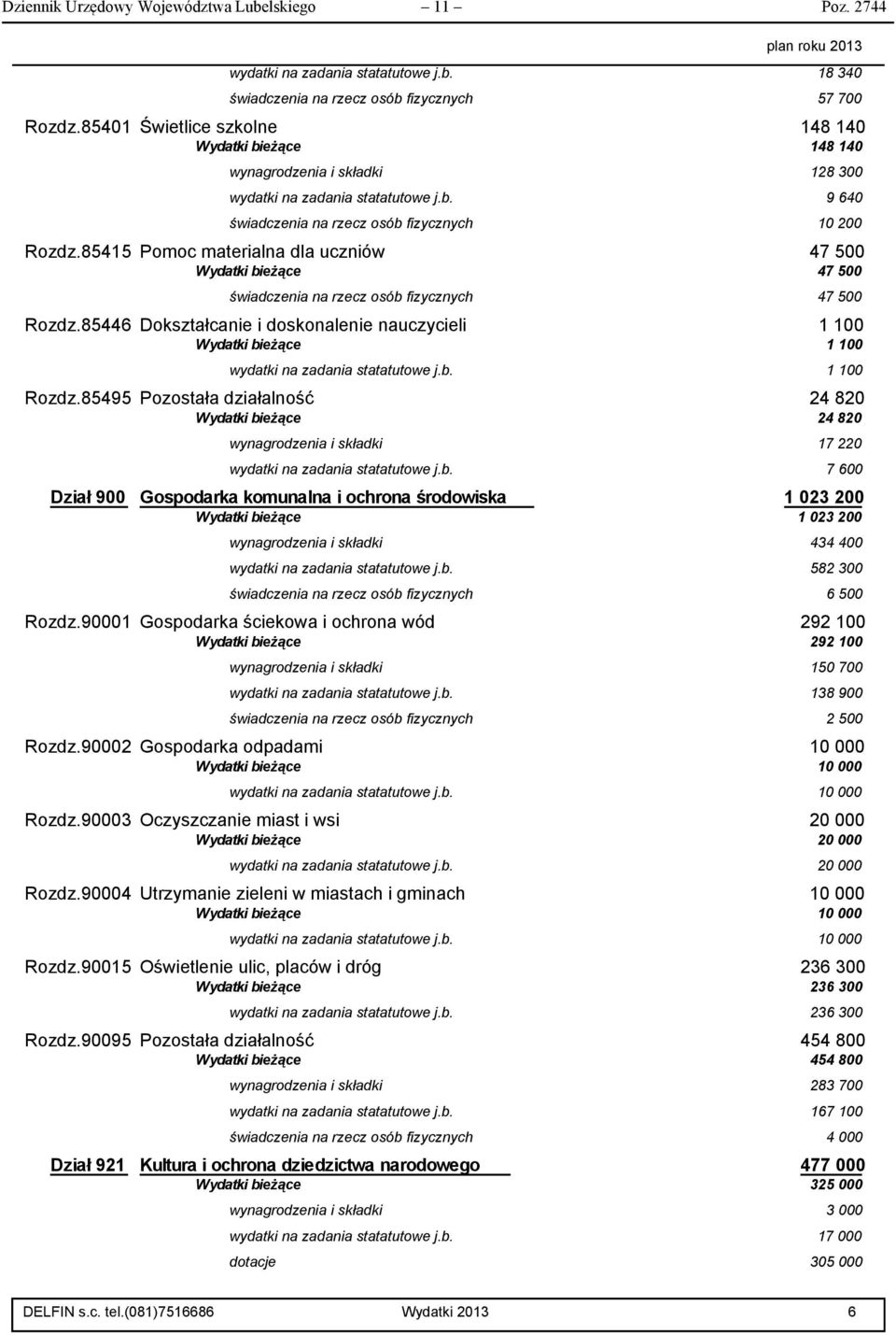 85415 Pomoc materialna dla uczniów 47 500 Wydatki bieżące 47 500 świadczenia na rzecz osób fizycznych 47 500 Rozdz.