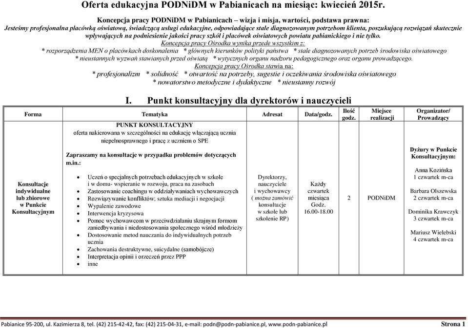 poszukującą rozwiązań skutecznie wpływających na podniesienie jakości pracy szkół i placówek oświatowych powiatu pabianickiego i nie tylko.