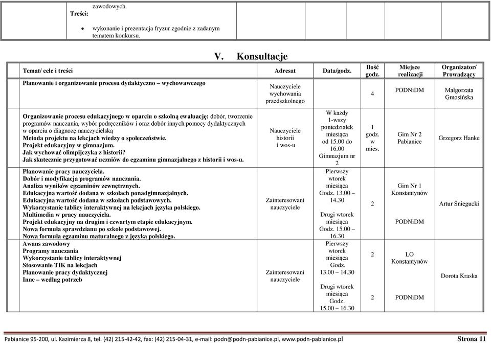 oparciu o szkolną ewaluację: dobór, tworzenie programów nauczania, wybór podręczników i oraz dobór innych pomocy dydaktycznych w oparciu o diagnozę nauczycielską Metoda projektu na lekcjach wiedzy o