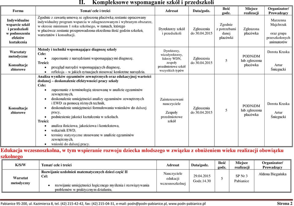 ramach, którego w placówce zostanie przeprowadzona określona ilość godzin szkoleń, warsztatów i konsultacji.