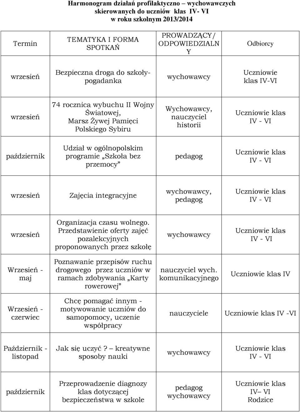 Zajęcia integracyjne, Organizacja czasu wolnego.