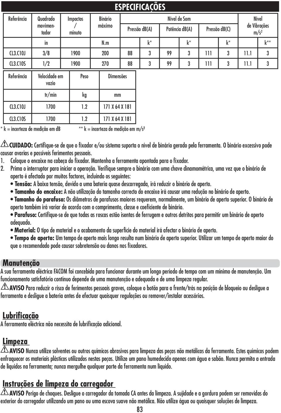 2 171 X 64 X 181 * k = incerteza de medição em db ** k = incerteza de medição em m/s² CUIDADO: Certifique-se de que o fixador e/ou sistema suporta o nível de binário gerado pela ferramenta.