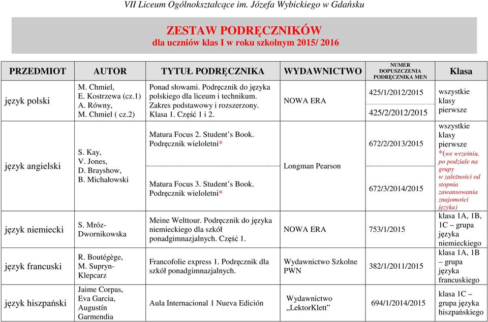 Supryn- Klepcarz Jaime Corpas, Eva Garcia, Augustín Garmendia Ponad słowami. Podręcznik do języka polskiego dla liceum i technikum. Zakres podstawowy i rozszerzony. Klasa 1. Część 1 i 2.