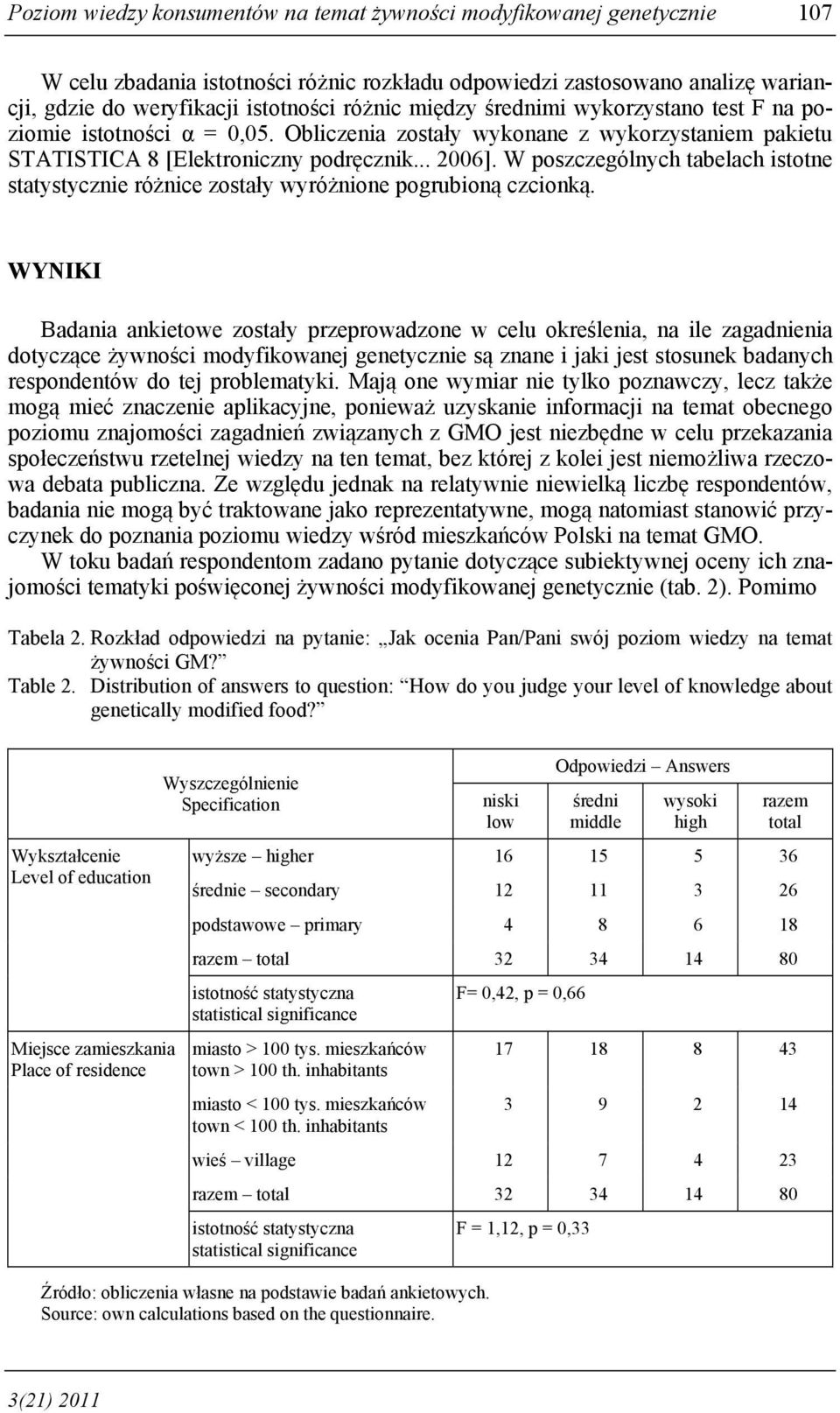 W poszczególnych tabelach istotne statystycznie różnice zostały wyróżnione pogrubioną czcionką.