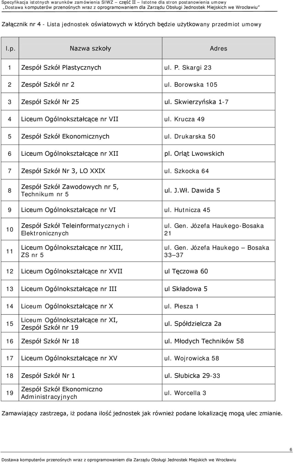 Orląt Lwowskich 7 Zespół Szkół Nr 3, LO XXIX ul. Szkocka 64 8 Zespół Szkół Zawodowych nr 5, Technikum nr 5 ul. J.Wł. Dawida 5 9 Liceum Ogólnokształcące nr VI ul.