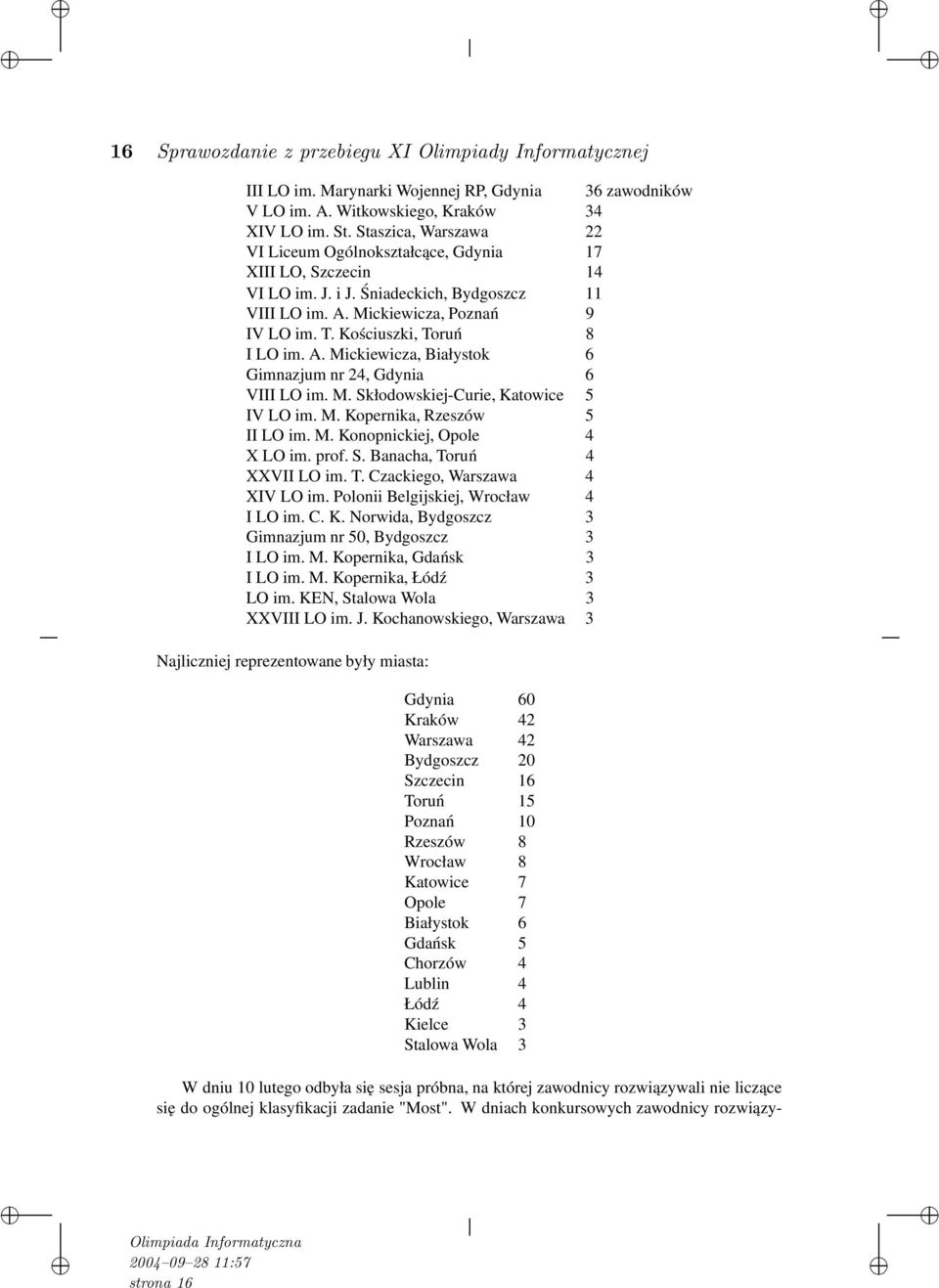 Kościuszki, Toruń 8 I LO im. A. Mickiewicza, Białystok 6 Gimnazjum nr 24, Gdynia 6 VIII LO im. M. Skłodowskiej-Curie, Katowice 5 IV LO im. M. Kopernika, Rzeszów 5 II LO im. M. Konopnickiej, Opole 4 X LO im.