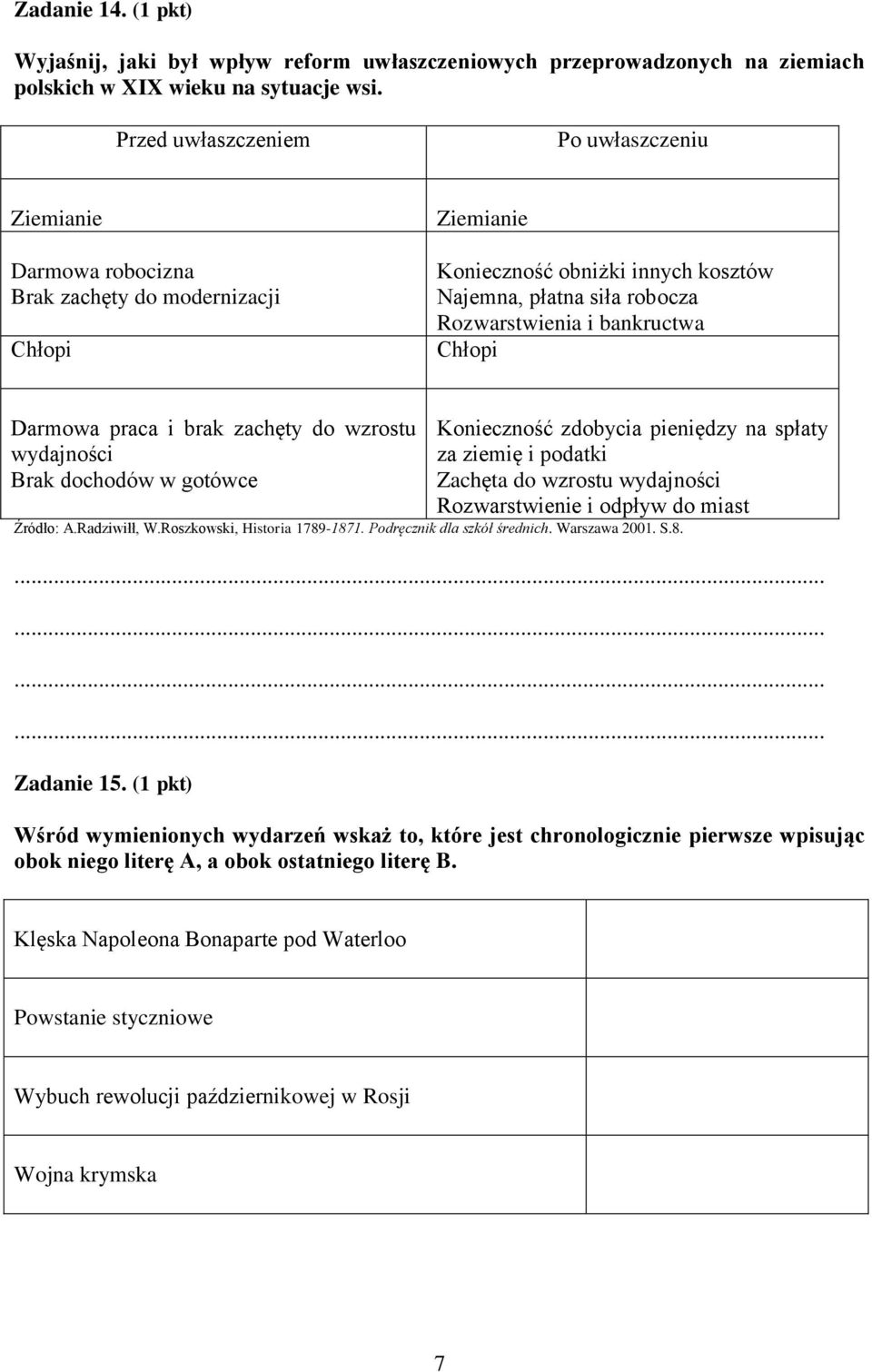 bankructwa Chłopi Darmowa praca i brak zachęty do wzrostu wydajności Brak dochodów w gotówce Konieczność zdobycia pieniędzy na spłaty za ziemię i podatki Zachęta do wzrostu wydajności Rozwarstwienie