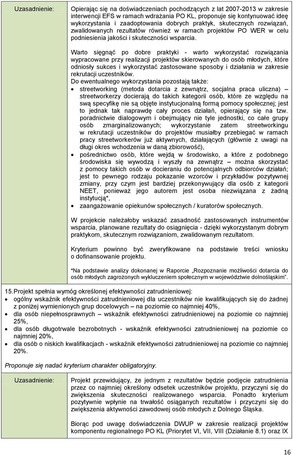 Warto sięgnąć po dobre praktyki - warto wykorzystać rozwiązania wypracowane przy realizacji projektów skierowanych do osób młodych, które odniosły sukces i wykorzystać zastosowane sposoby i działania