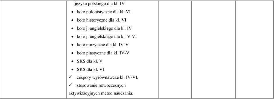 angielskiego dla kl. V-VI koło muzyczne dla kl. IV-V koło plastyczne dla kl.