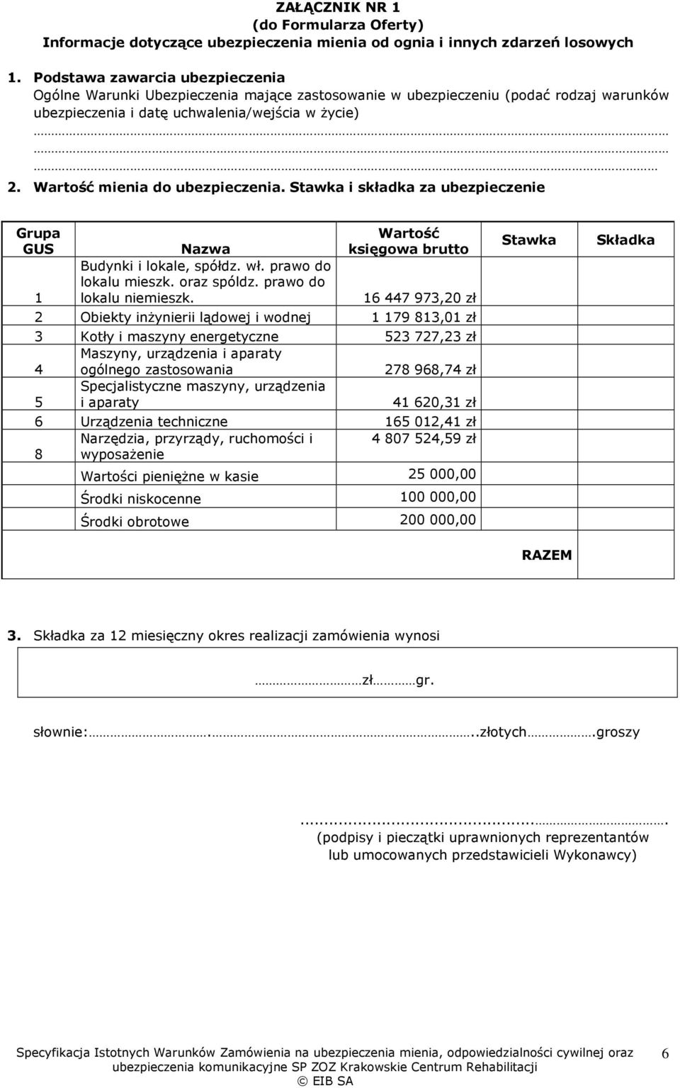 Wartość mienia do ubezpieczenia. Stawka i składka za ubezpieczenie Grupa GUS 1 Nazwa Budynki i lokale, spółdz. wł. prawo do lokalu mieszk. oraz spóldz. prawo do lokalu niemieszk.