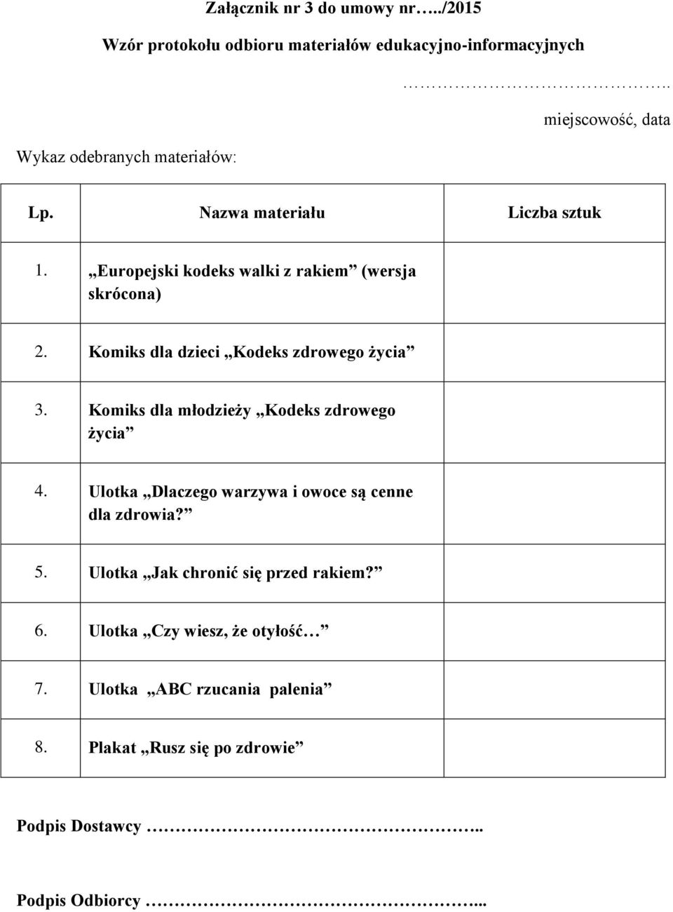 Europejski kodeks walki z rakiem (wersja skrócona) 2. Komiks dla dzieci Kodeks zdrowego życia 3.