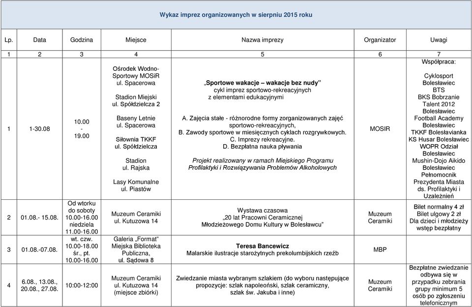 Piastów Galeria Format, (miejsce zbiórki) Sportowe wakacje wakacje bez nudy cykl imprez sportowo-rekreacyjnych z elementami edukacyjnymi A.