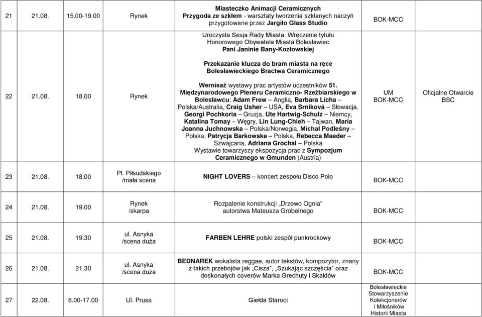 00 Wernisaż wystawy prac artystów uczestników 51.