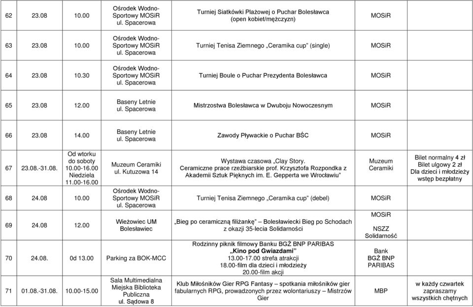 00 69 24.08 12.00 Sportowy Wieżowiec UM 70 24.08. 0d 13.00 Parking za 71 01.08.-31.08. 10.00-15.00 Sala Multimedialna Wystawa czasowa Clay Story. Ceramiczne prace rzeźbiarskie prof.