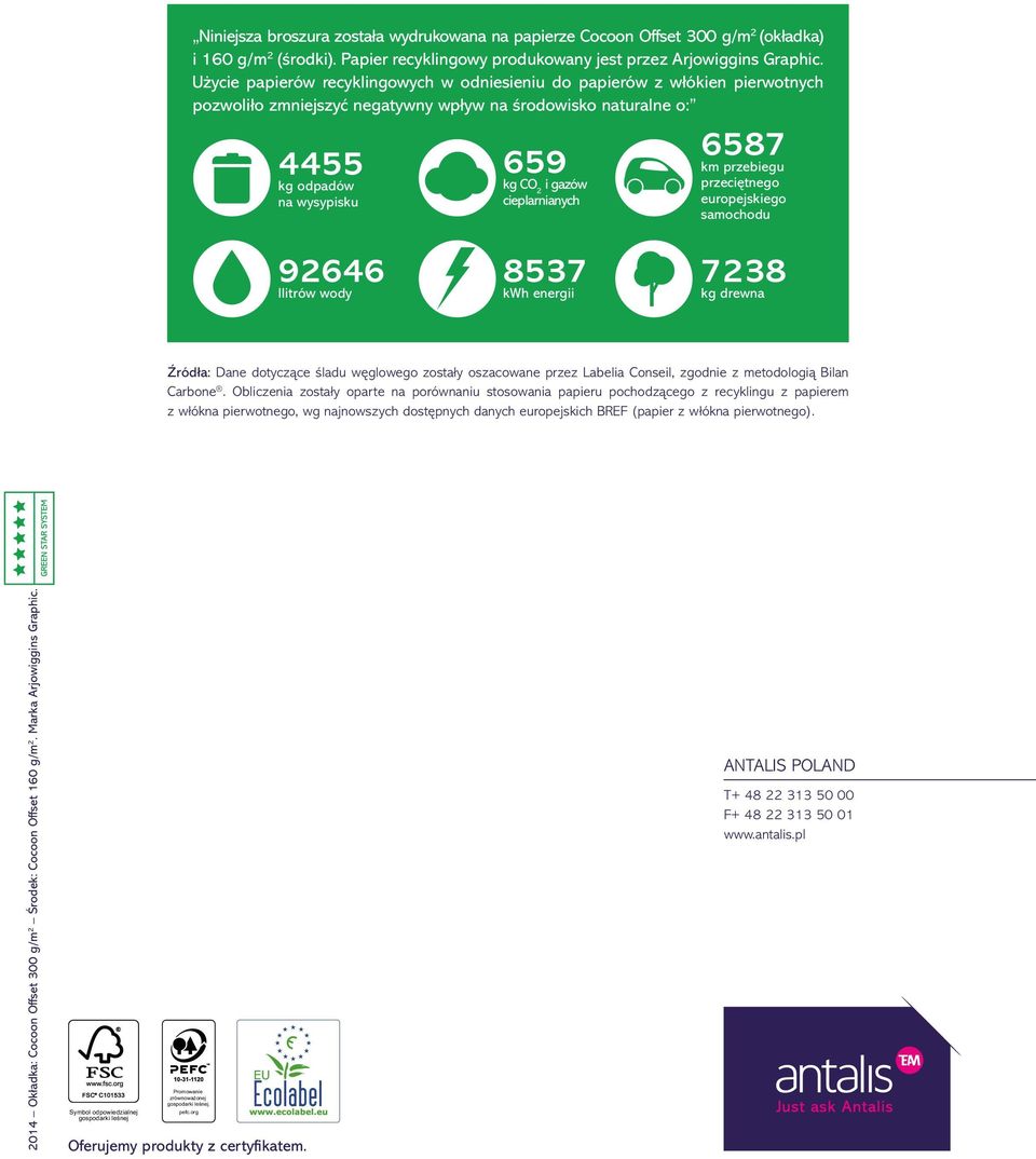 cieplarnianych 6587 km przebiegu przeciętnego europejskiego samochodu 92646 llitrów wody 8537 kwh energii 7238 kg drewna Źródła: Dane dotyczące śladu węglowego zostały oszacowane przez Labelia