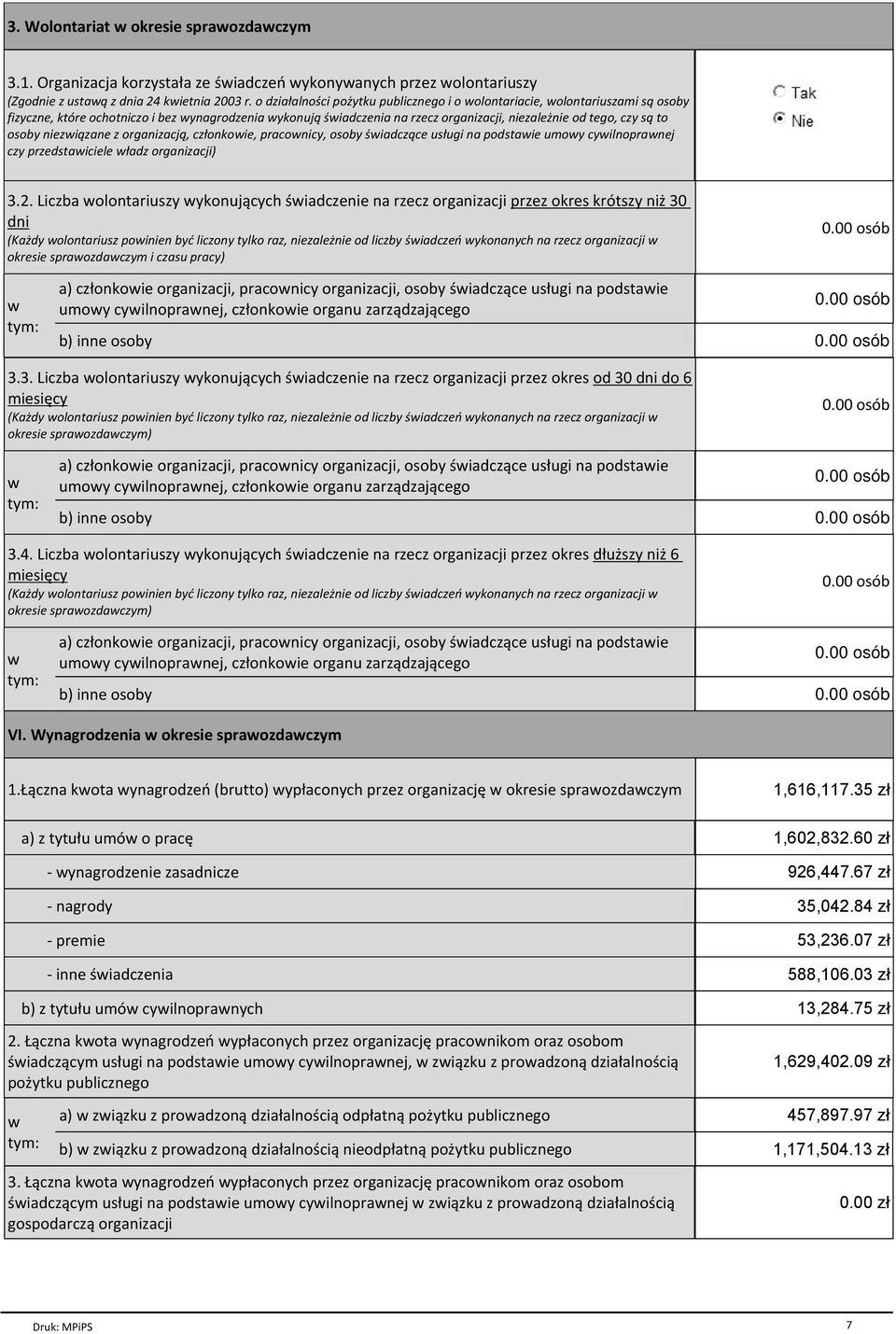 osoby niezwiązane z organizacją, członkowie, pracownicy, osoby świadczące usługi na podstawie umowy cywilnoprawnej czy przedstawiciele władz organizacji) 3.2.