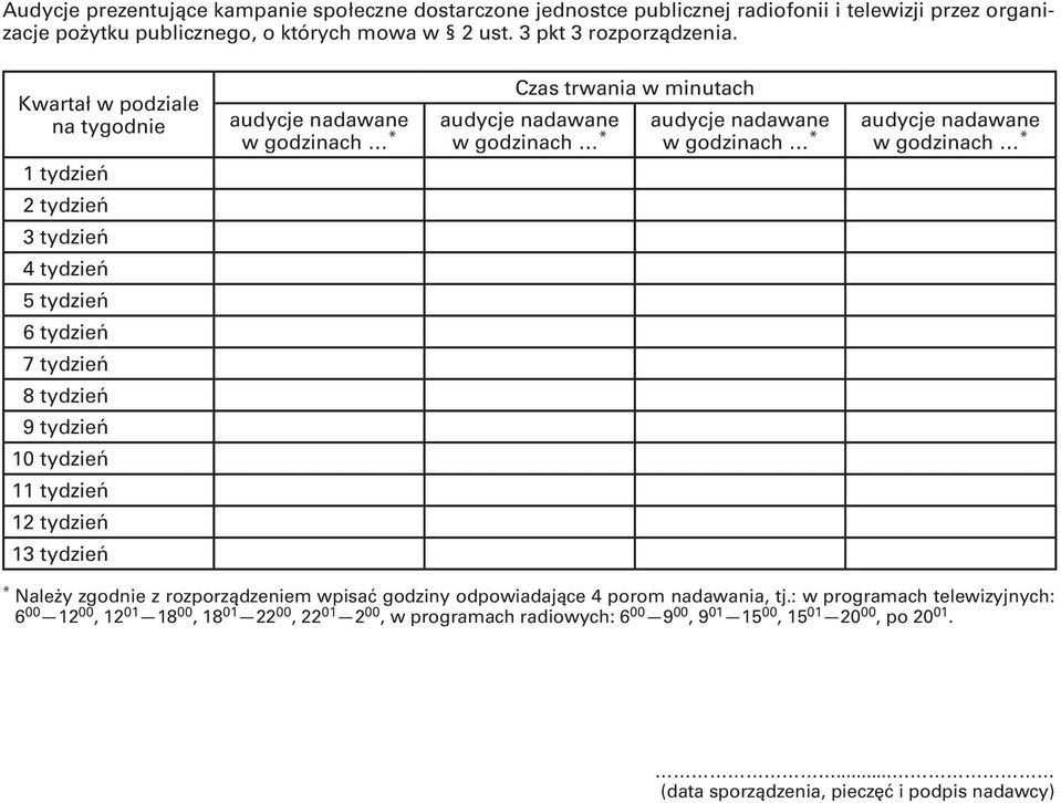 Kwartał w podziale na tygodnie 1 1 * Należy zgodnie z rozporządzeniem wpisać godziny odpowiadające 4 porom nadawania, tj.