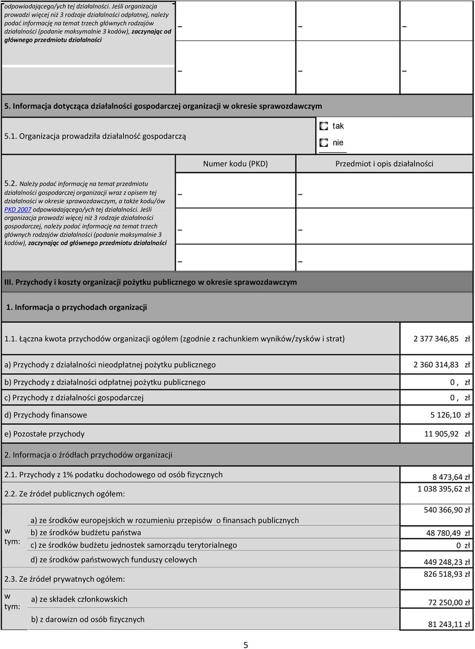 działalności 5. Informacja dotycząca działalności gospodarczej organizacji okresie spraozdaczym 5.1. Organizacja proadziła działalność gospodarczą Numer kodu (PKD) Przedmiot i opis działalności 5.