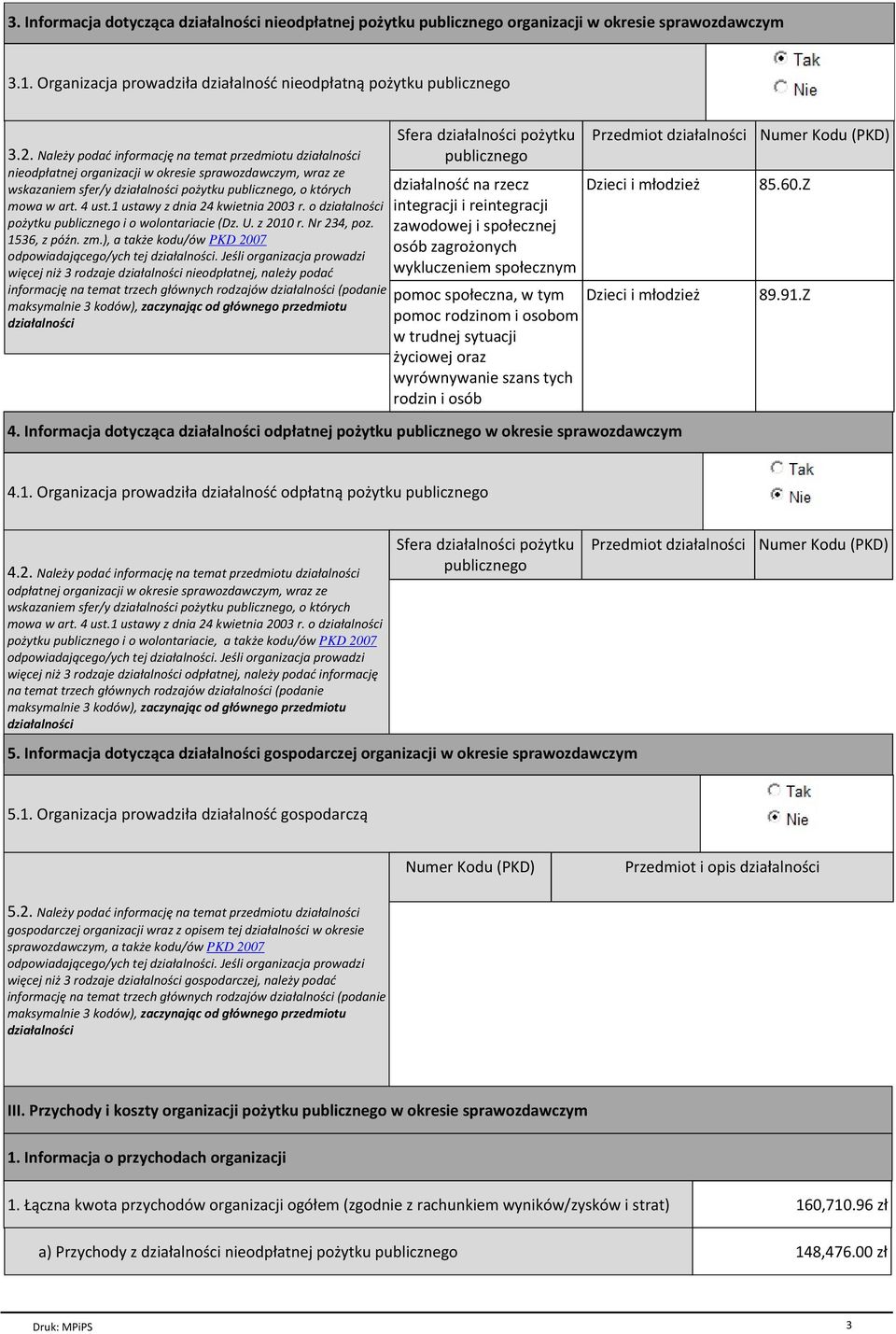 1 ustawy z dnia 24 kwietnia 2003 r. o działalności pożytku publicznego i o wolontariacie (Dz. U. z 2010 r. Nr 234, poz. 1536, z późn. zm.