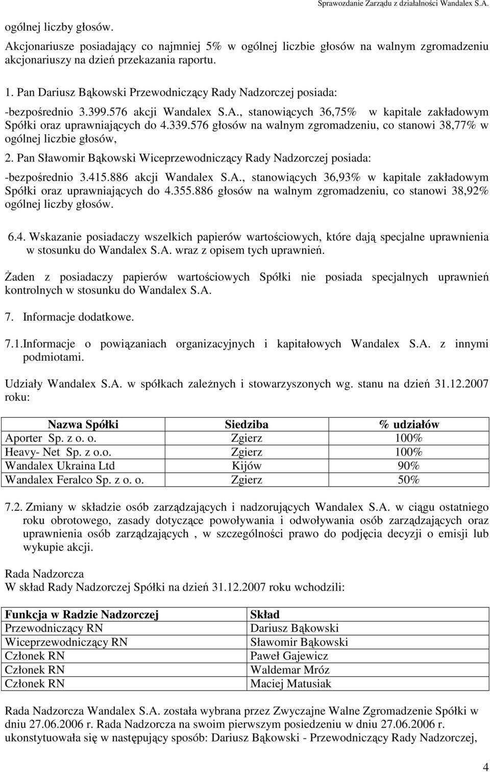 Pan Dariusz Bąkowski Przewodniczący Rady Nadzorczej posiada: -bezpośrednio 3.399.576 akcji Wandalex S.A., stanowiących 36,75% w kapitale zakładowym Spółki oraz uprawniających do 4.339.