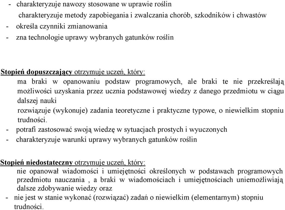 przedmiotu w ciągu dalszej nauki rozwiązuje (wykonuje) zadania teoretyczne i praktyczne typowe, o niewielkim stopniu trudności.