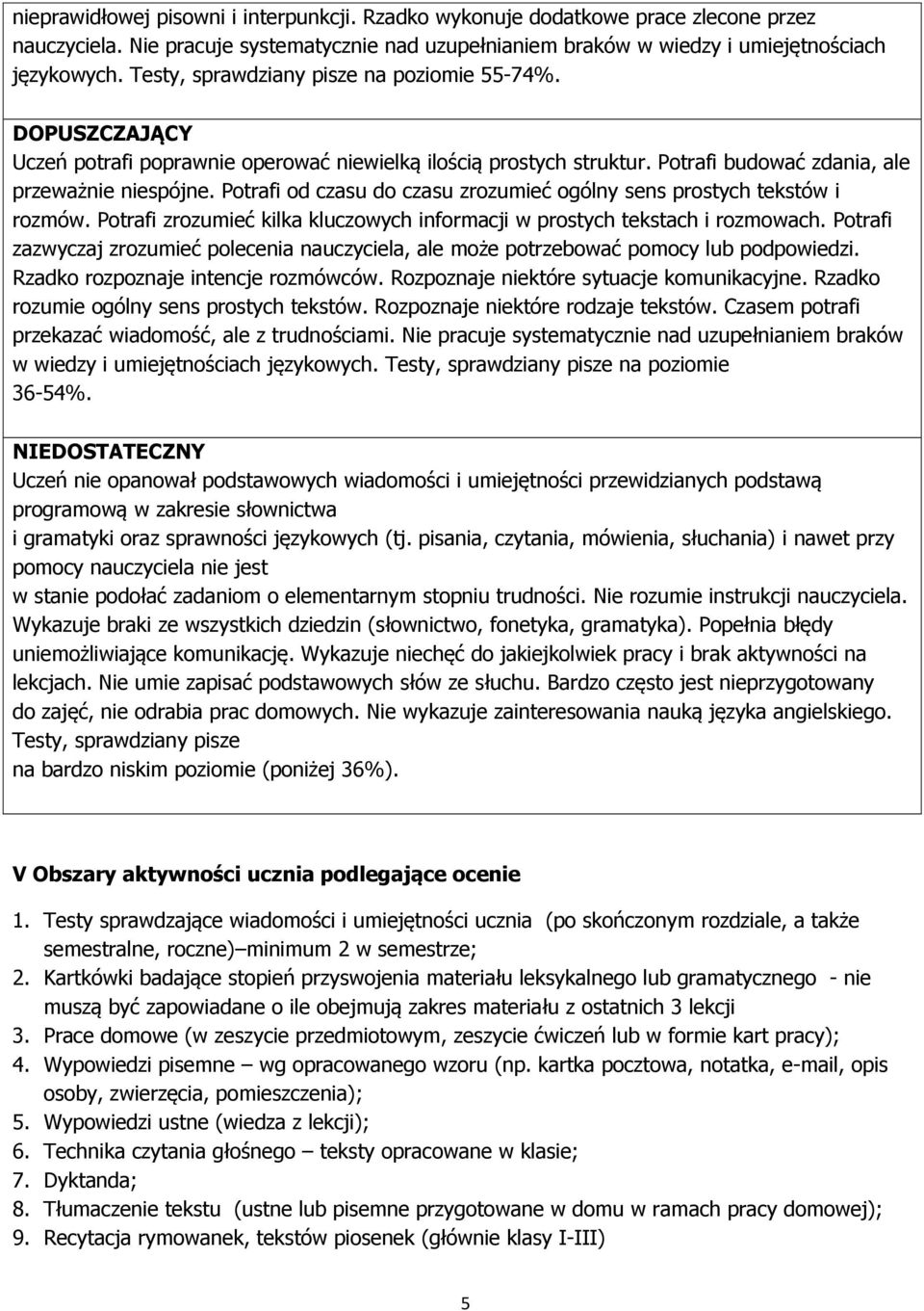 Potrafi od czasu do czasu zrozumieć ogólny sens prostych tekstów i rozmów. Potrafi zrozumieć kilka kluczowych informacji w prostych tekstach i rozmowach.