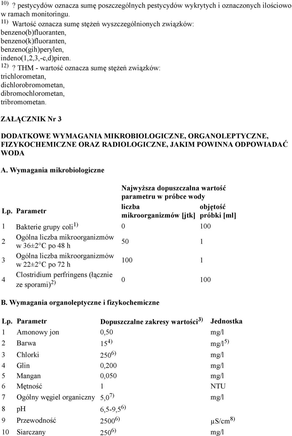 THM - wartość oznacza sumę stężeń związków: trichlorometan, dichlorobromometan, dibromochlorometan, tribromometan.