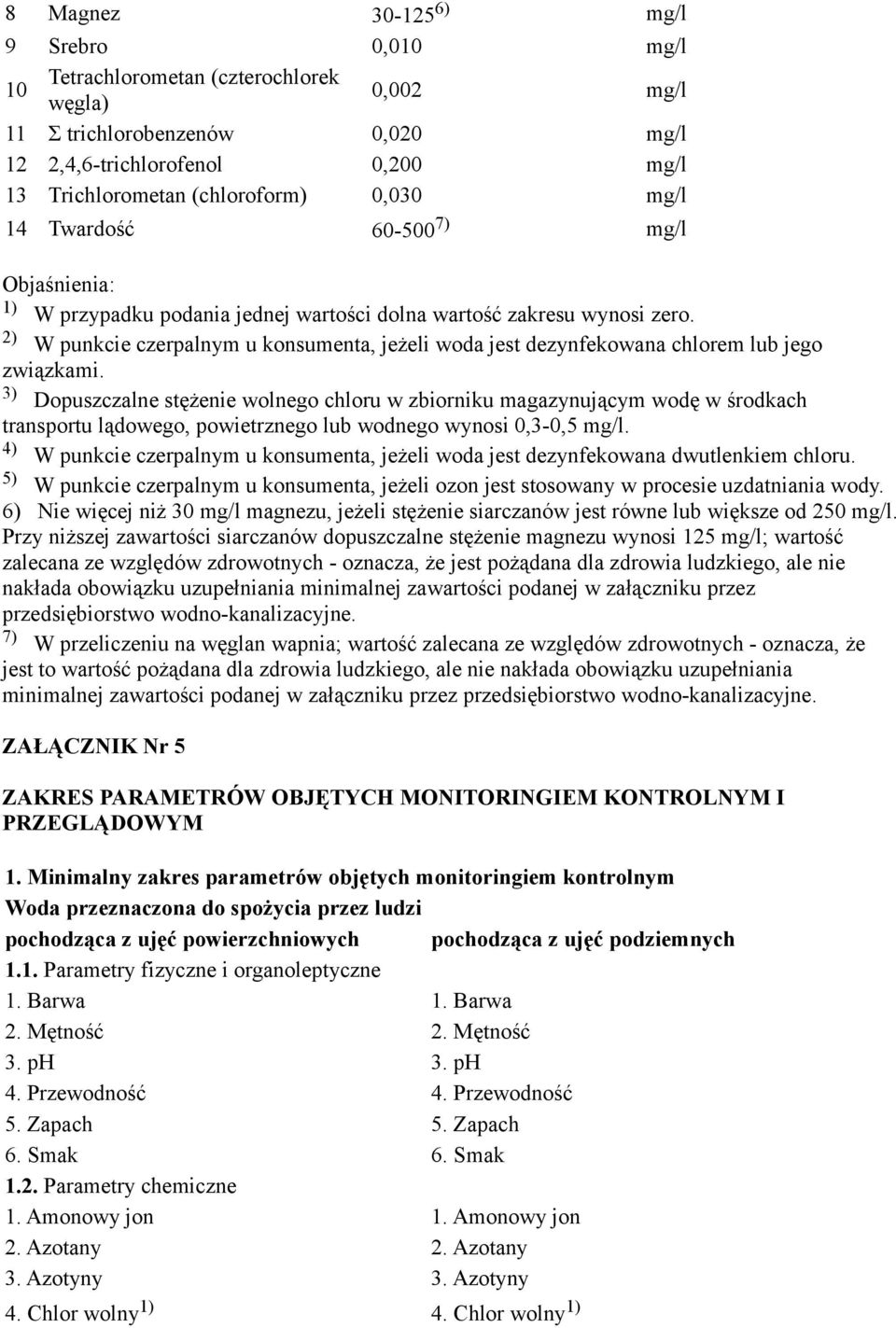 2) W punkcie czerpalnym u konsumenta, jeżeli woda jest dezynfekowana chlorem lub jego związkami.