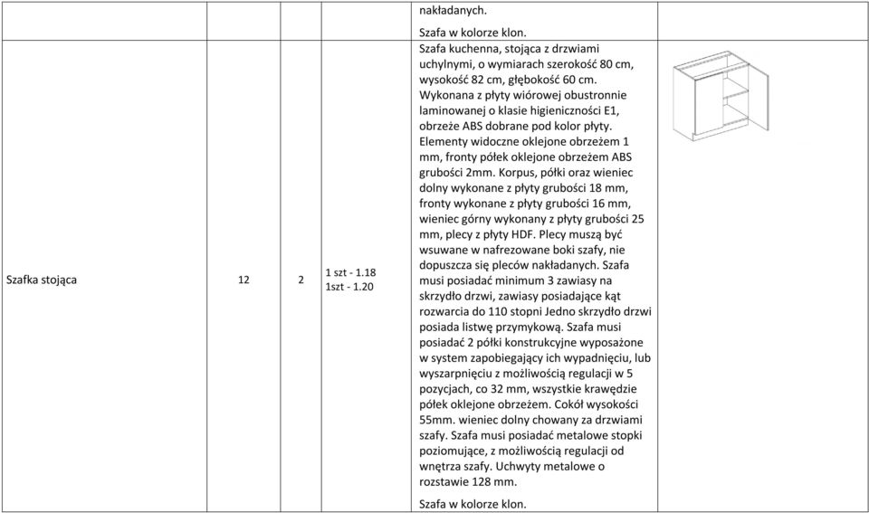 Elementy widoczne oklejone obrzeżem 1 mm, fronty półek oklejone obrzeżem ABS grubości 2mm.