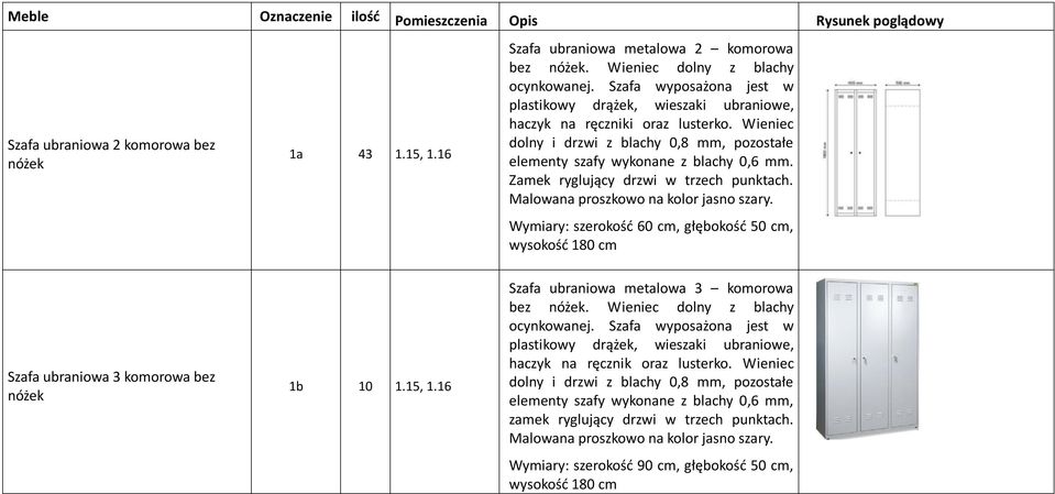 Zamek ryglujący drzwi w trzech punktach. Malowana proszkowo na kolor jasno szary. Wymiary: szerokość 60 cm, głębokość 50 cm, wysokość 180 cm Szafa ubraniowa 3 komorowa bez nóżek 1b 10 1.15, 1.