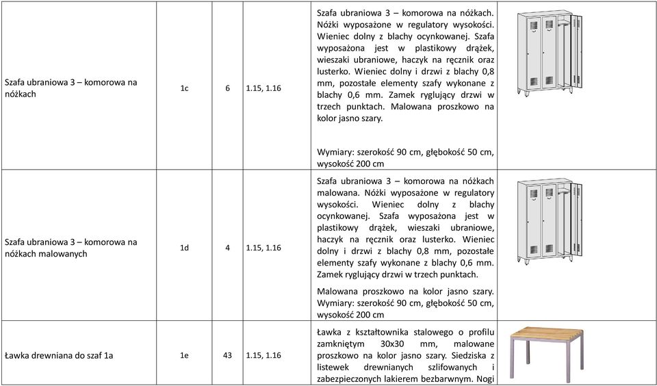 Zamek ryglujący drzwi w trzech punktach. Malowana proszkowo na kolor jasno szary. Szafa ubraniowa 3 komorowa na nóżkach malowanych 1d 4 1.15, 1.