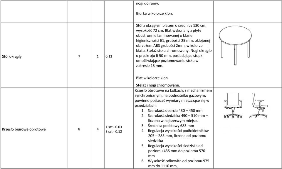 Nogi okrągłe o przekroju fi 50 mm, posiadające stopki umożliwiające poziomowanie stołu w zakresie 15 mm. Krzesło biurowe obrotowe 8 4 1 szt - 0.03 3 szt - 0.12 Blat w kolorze klon.