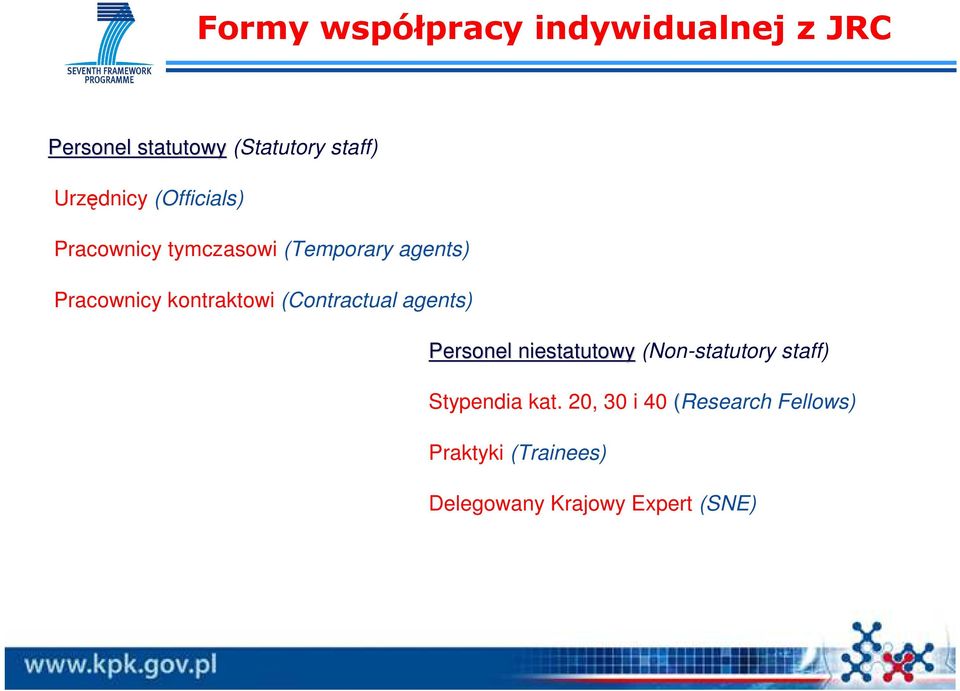 kontraktowi (Contractual agents) Personel niestatutowy (Non-statutory staff)