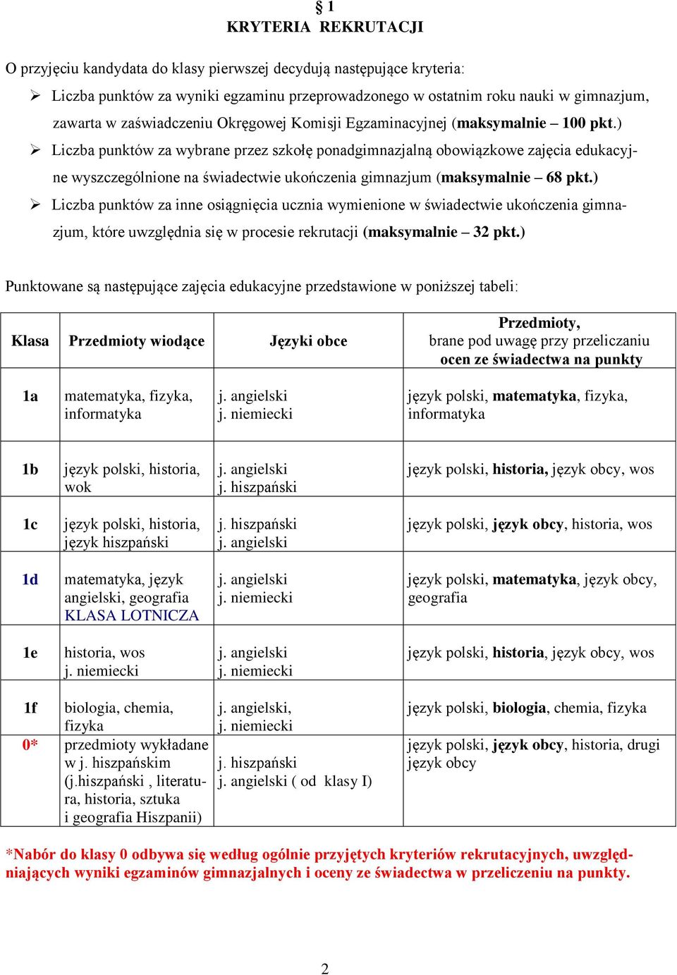 ) Liczba punktów za wybrane przez szkołę ponadgimnazjalną obowiązkowe zajęcia edukacyjne wyszczególnione na świadectwie ukończenia gimnazjum (maksymalnie 68 pkt.